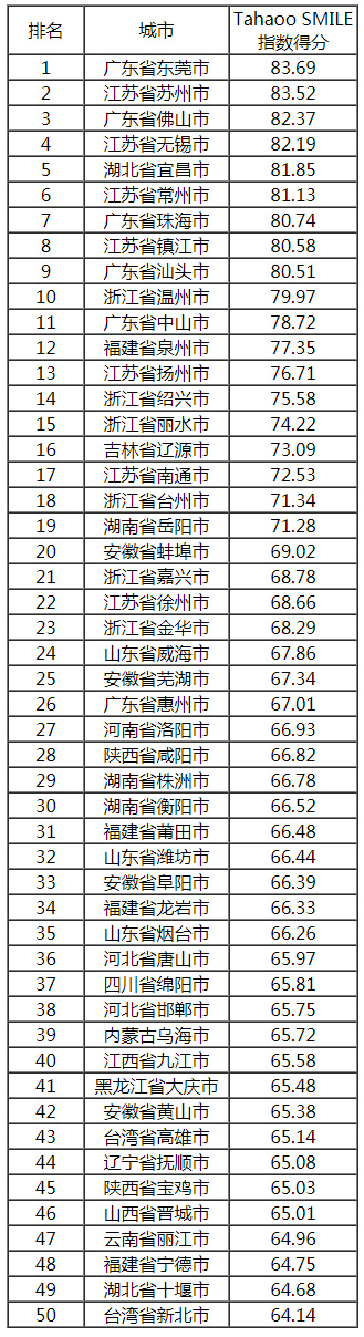 ����50��(qi��ng)-1.jpg