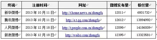 20160310092929535.jpg