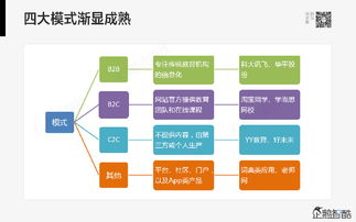 騰訊重磅報告 80頁全景掃描，哪些行業將被互聯網信息服務深度重塑？